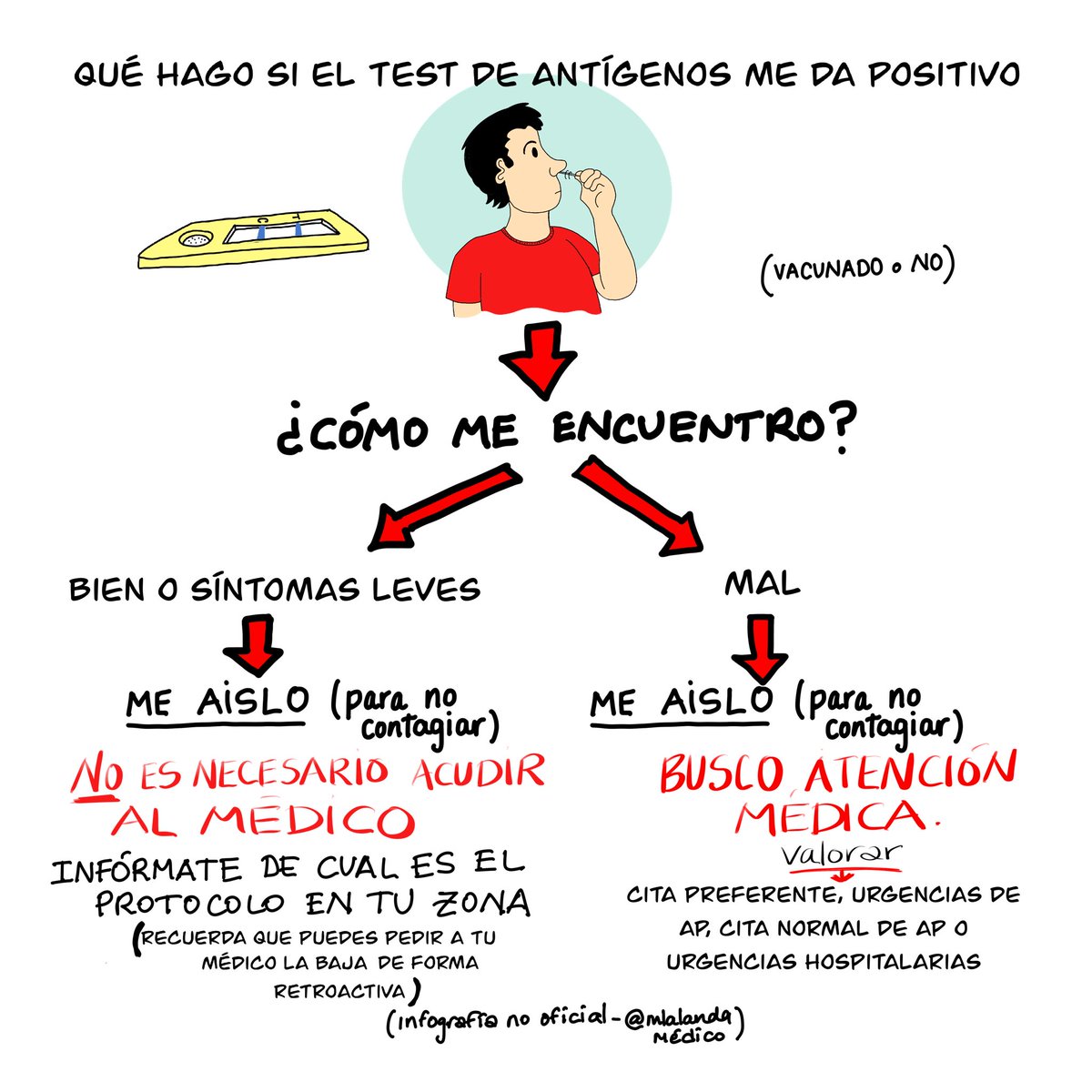Mónica Lalanda tweet media