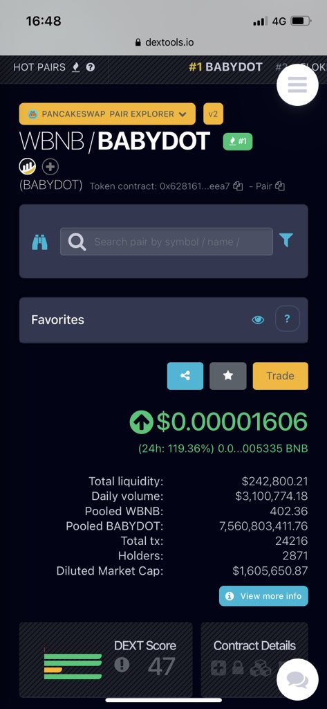 Brother, CMC is coming soon. Are you ready? Now we're top of the hot search at dextools，Very amazing results, babydot was only born one day

#BSc #Binance  #BSC #BNB  #MiniDOGE #UDOGE #BABYDOGE