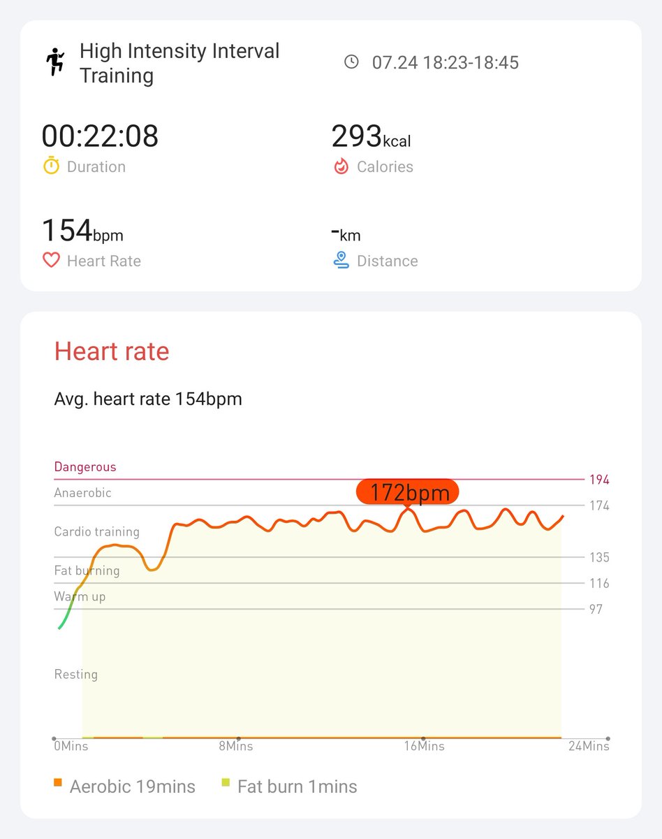 Day 6/21 #hiitchallengewithTicWatchE3 <a href="/Mobvoi_Official/">Mobvoi_Official</a>