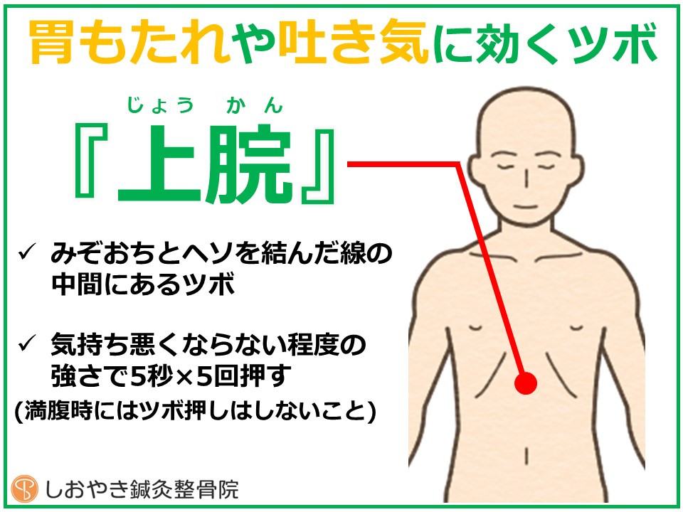 ツボ Twitter Search