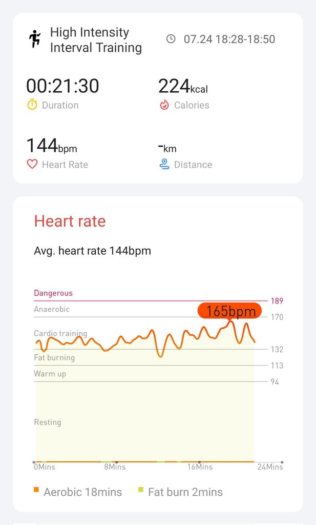 Day 4 complete 😊
<a href="/Mobvoi_Official/">Mobvoi_Official</a> <a href="/Jakoda10/">Jakoda</a> <a href="/Harry09679838/">Harry</a> <a href="/asdfNaddy/">Naddy</a> #hiitchallengewithTicWatchE3