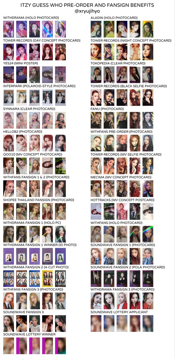template - as of July 24, 2021] Itzy Guess Who Pre-order and