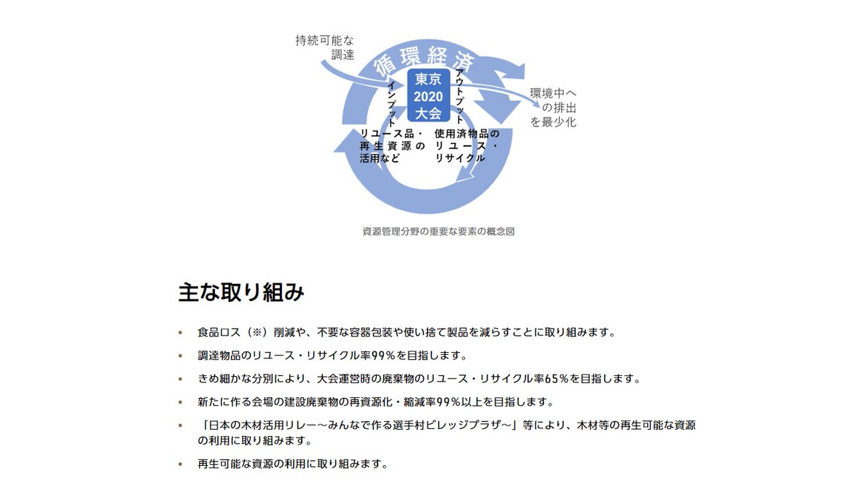 Hrskksrh の画像 動画一覧 Whotwi グラフィカルtwitter分析