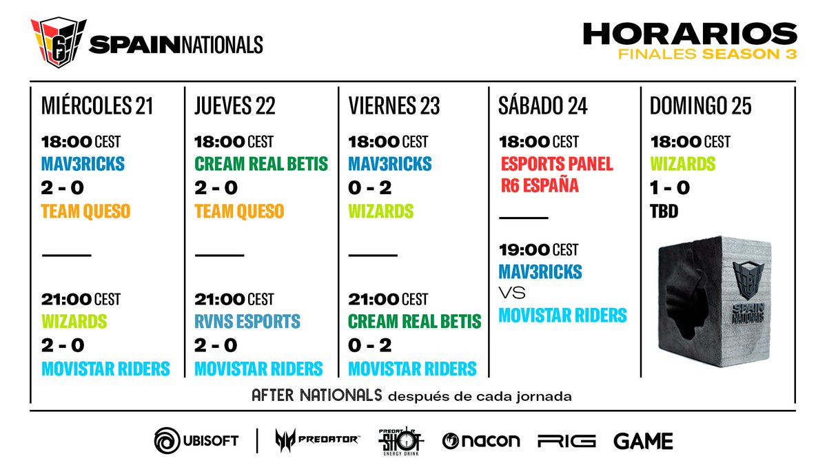 Rainbow Six España tweet media