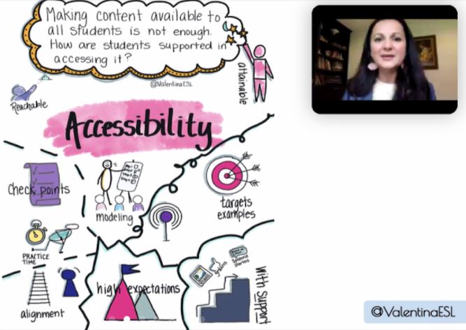 JKolota's tweet photo. What an inspiring session by @ValentinaESL ! Availability does not equal accessibility. Let's make the content both, available and accessible, at the same time!  #EAL #ELLs #multilinguallearners https://t.co/LGk7QrqEx1