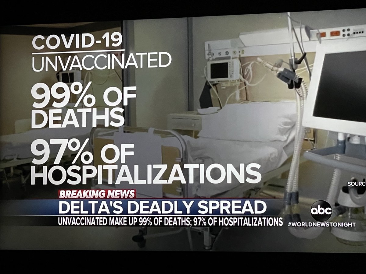 Denis Kelly (@denisjkelly) on Twitter photo 