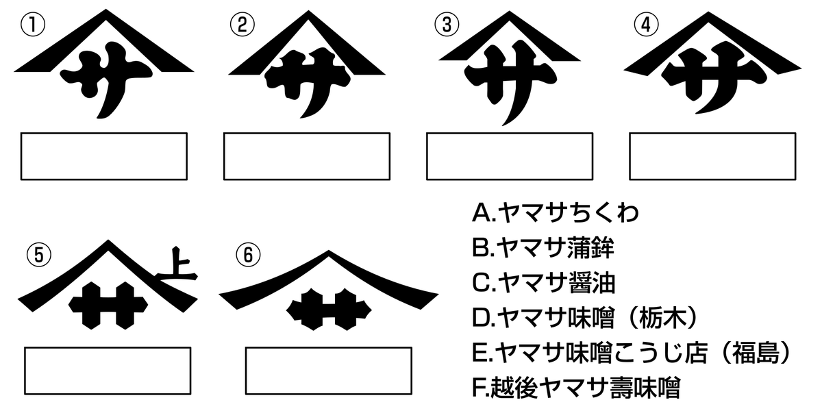 見分けがつかない ヤマサ の企業ロゴを集めたクイズがかなり難しい 醤油だけわかった Togetter