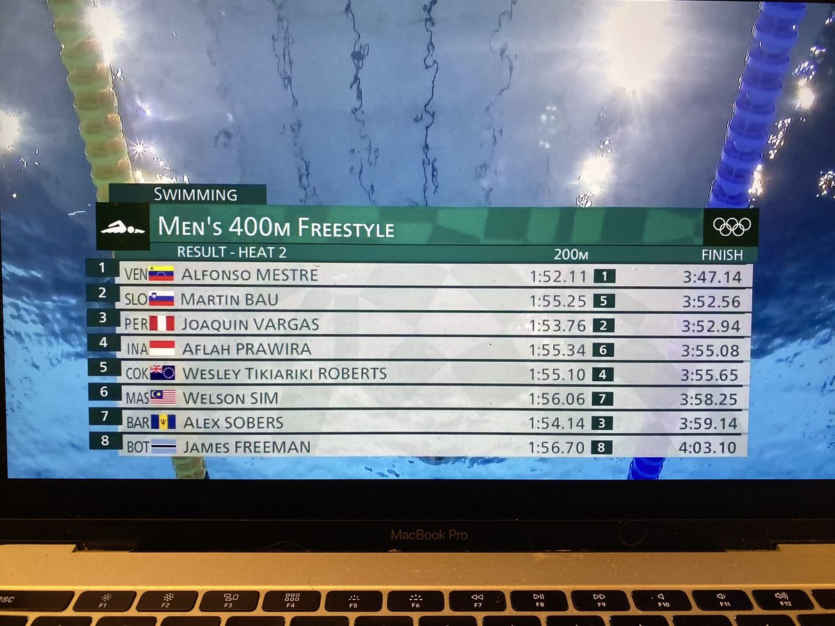 Zack Lehman (@zacklehman) on Twitter photo Amazing 400M Free heat by <a href="/HillAlumni/">The Hill Alumni</a> Alfonso Mestre ‘19. Takes first in his heat and great time. Hope it holds for top 8! Amazing 400M Free heat by <a href="/HillAlumni/">The Hill Alumni</a> Alfonso Mestre ‘19. Takes first in his heat and great time. Hope it holds for top 8!