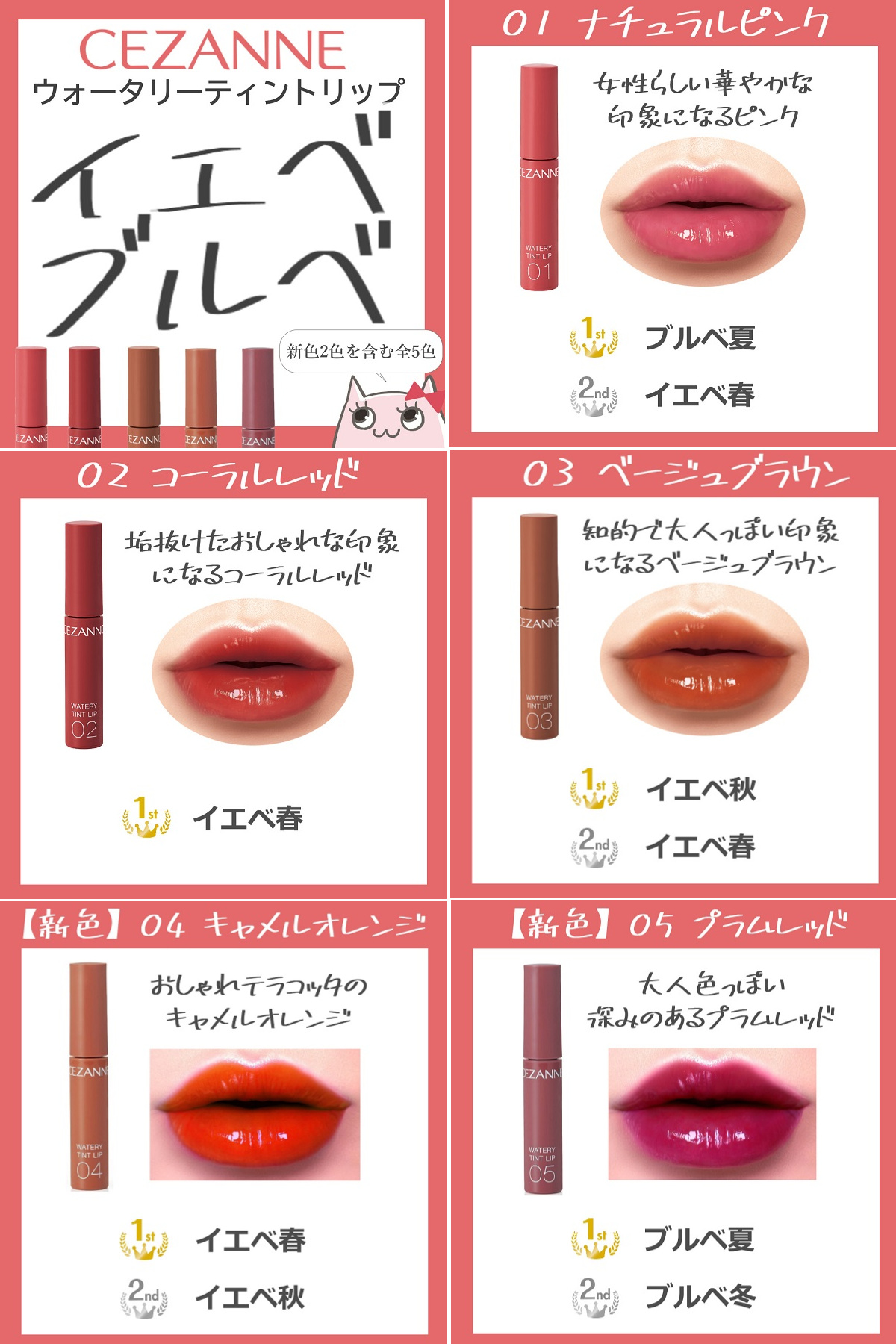 キュル美 韓国コスメ デパコスのセール情報配信中 7月下旬に新色登場 Cezanne ウォータリーティントリップに似合うパーソナルカラーを紹介 新色含む全5色について それぞれ どのパーソナルカラーに似合うのか プロの意見を聞いてみたわ ウォータ