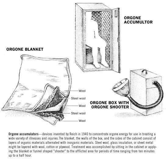 reject amazon zenbooth , embrace Orgone energy accumulator