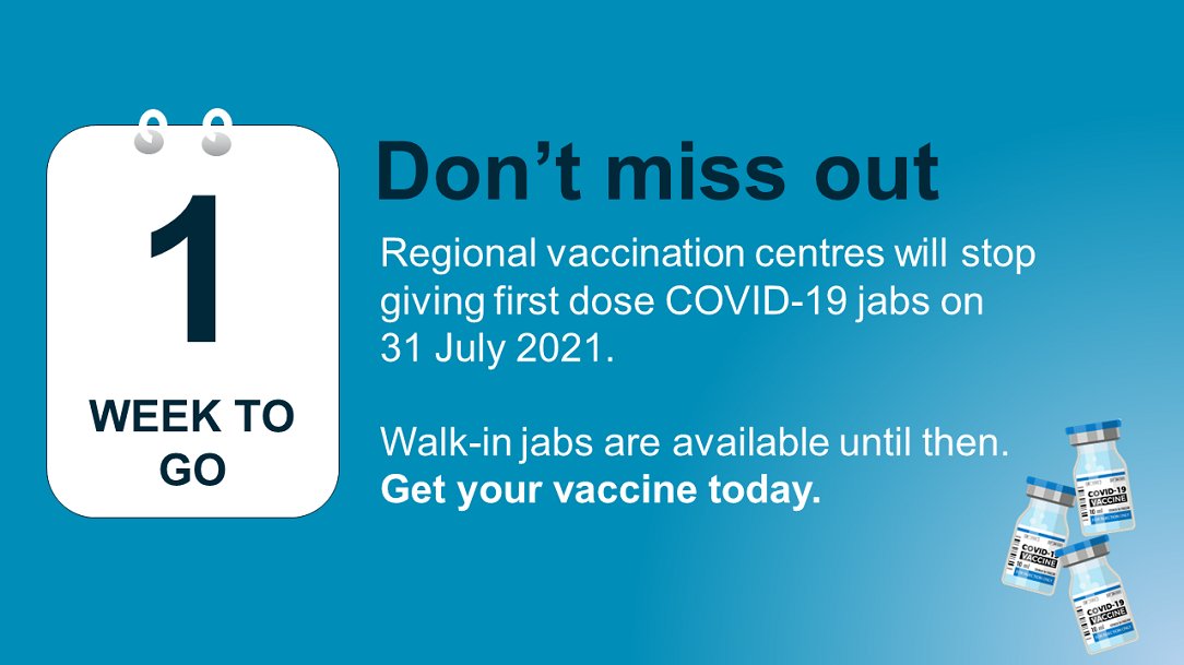 📢1 WEEK TO GO! Regional vaccination centres will stop giving first dose #COVID19 jabs on 31 July 2021 Getting your jab will never be easier or more accessible than it is right now. For more details on walk-in jabs or to make an appointment, visit nidirect.gov.uk/covidvaccine