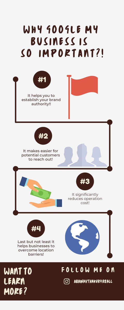 Infographic explaining about importance of having a "google my business" account