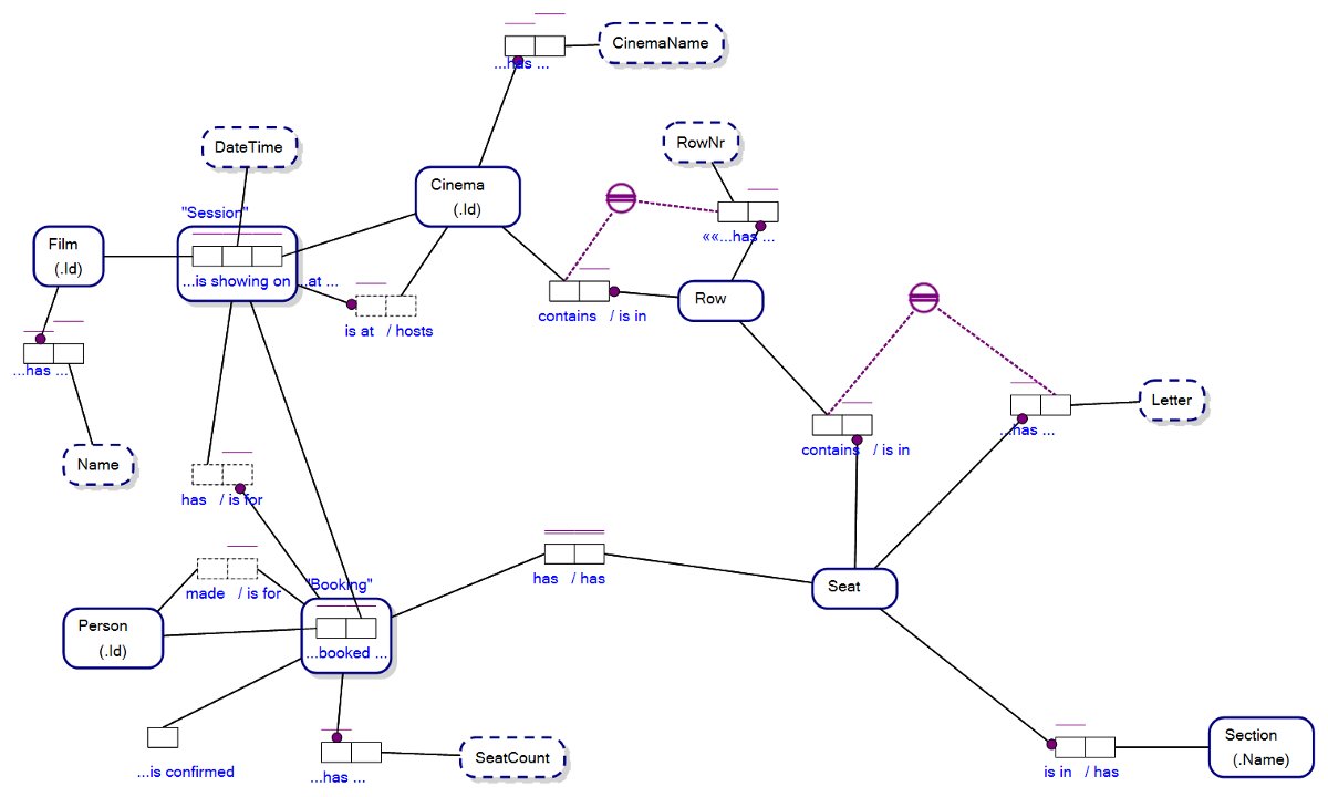 RT RETURN Clauses in Natural Language Queries dlvr.it/S4LsQx #knowledgegraph #graphqueries #naturallanguagequeries