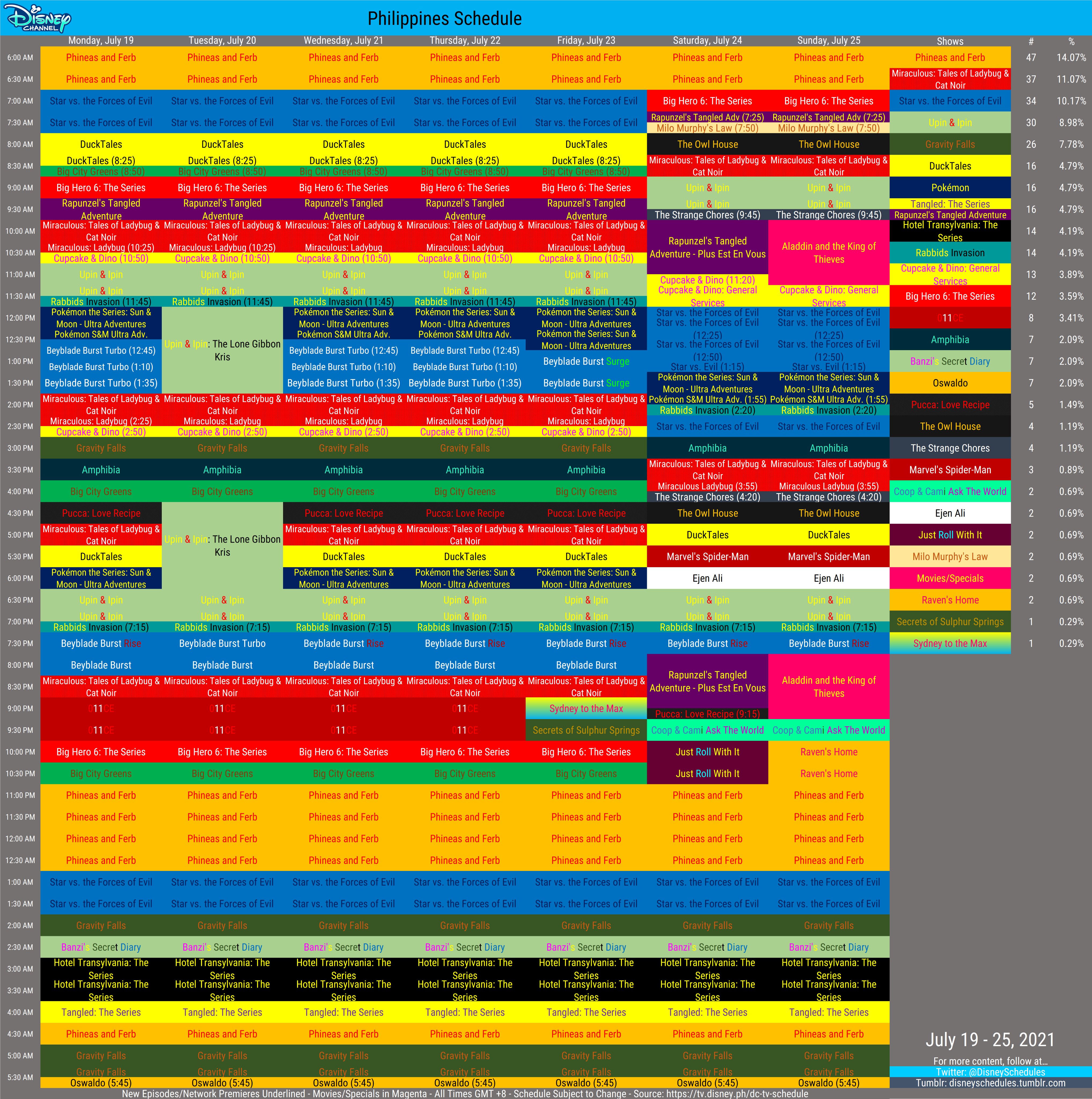 Disney Schedule Archive on X: &ldquo;Promised you a schedule for Disney 