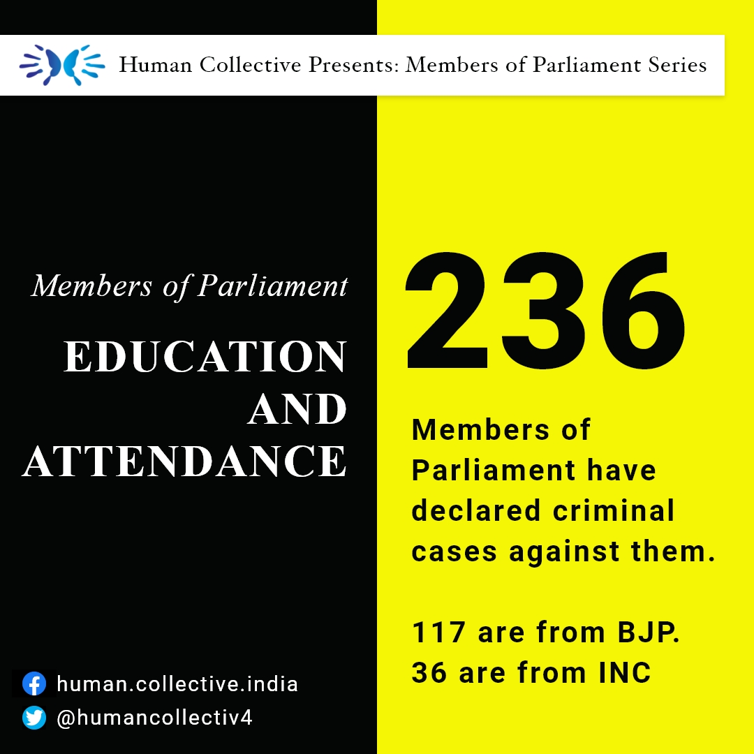 Human Collective tweet media