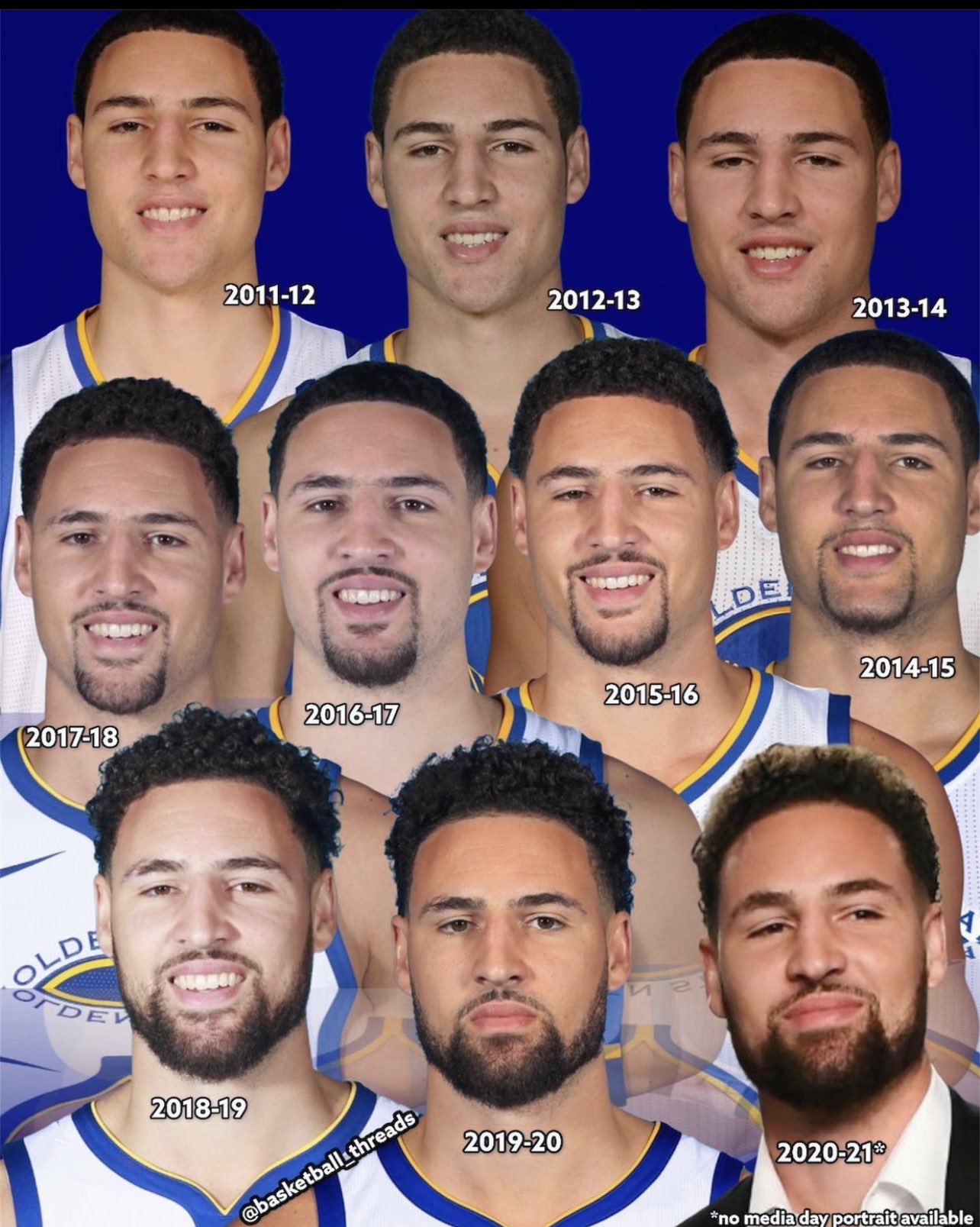 NBA Retweet on Twitter: "Klay Thompson over the years.  (IG/basketball_threads) https://t.co/Xq6l5Xxwwa" / Twitter