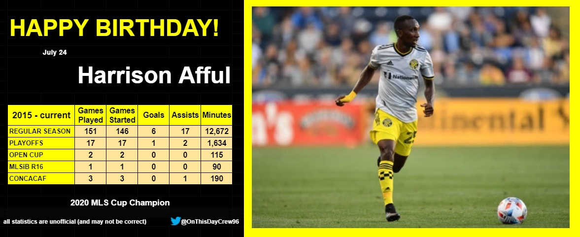 7-24
Happy Birthday, Harrison Afful!  