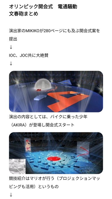 165億円 東京五輪 開会式 あの内容で165億円 一体どこへ税金は消えたのか また電通が中抜きか まとめダネ 165億円 東京五輪 開会式 あの内容で165億円 一体どこへ税金は消えたのか また電通が中抜きか まとめダネ