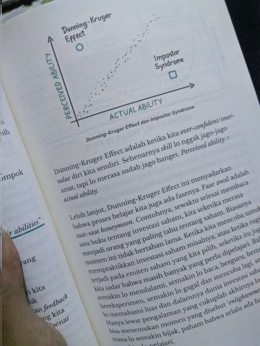 anroneka_'s tweet photo. Malam Minggu sekarang ditemenin sama buku "'YouDoYou" by Fellexandro Ruby. Buku ini berisi bahasan tentang kegelisahan karir (di umur 20-an). buku ini ngasih banyak tips untuk mengatasi kegelisahan terhadap karir (kebanyakan berdasarkan pengalaman Si Penulis). https://t.co/DrxBuK8FcC