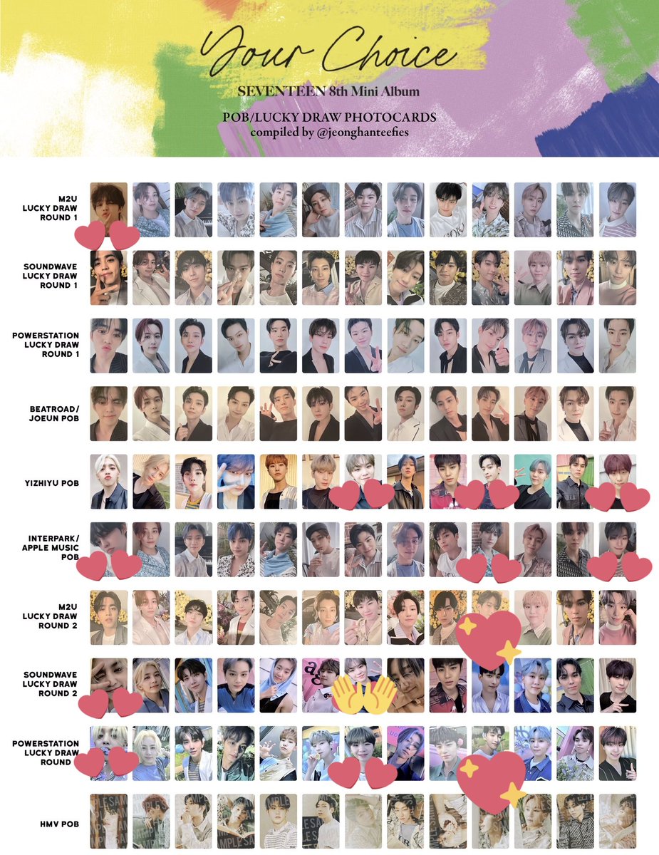 SEVENTEEN セブチ Your Choice Lucky Draw ラッキードロー ラキドロ 第