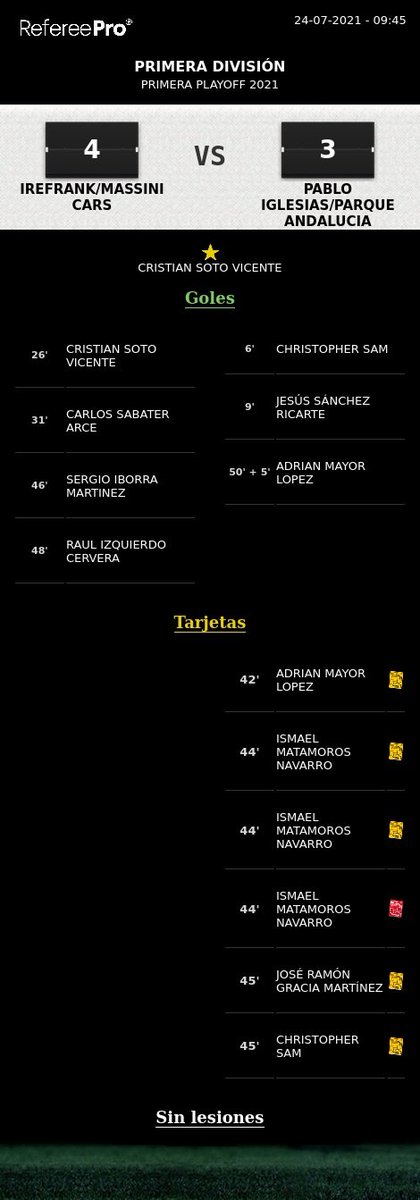 ᴄᴅ ᴩᴀʙʟᴏ ɪɢʟᴇꜱɪᴀꜱ ꜰ.ꜱ (@pafutsal) on Twitter photo 