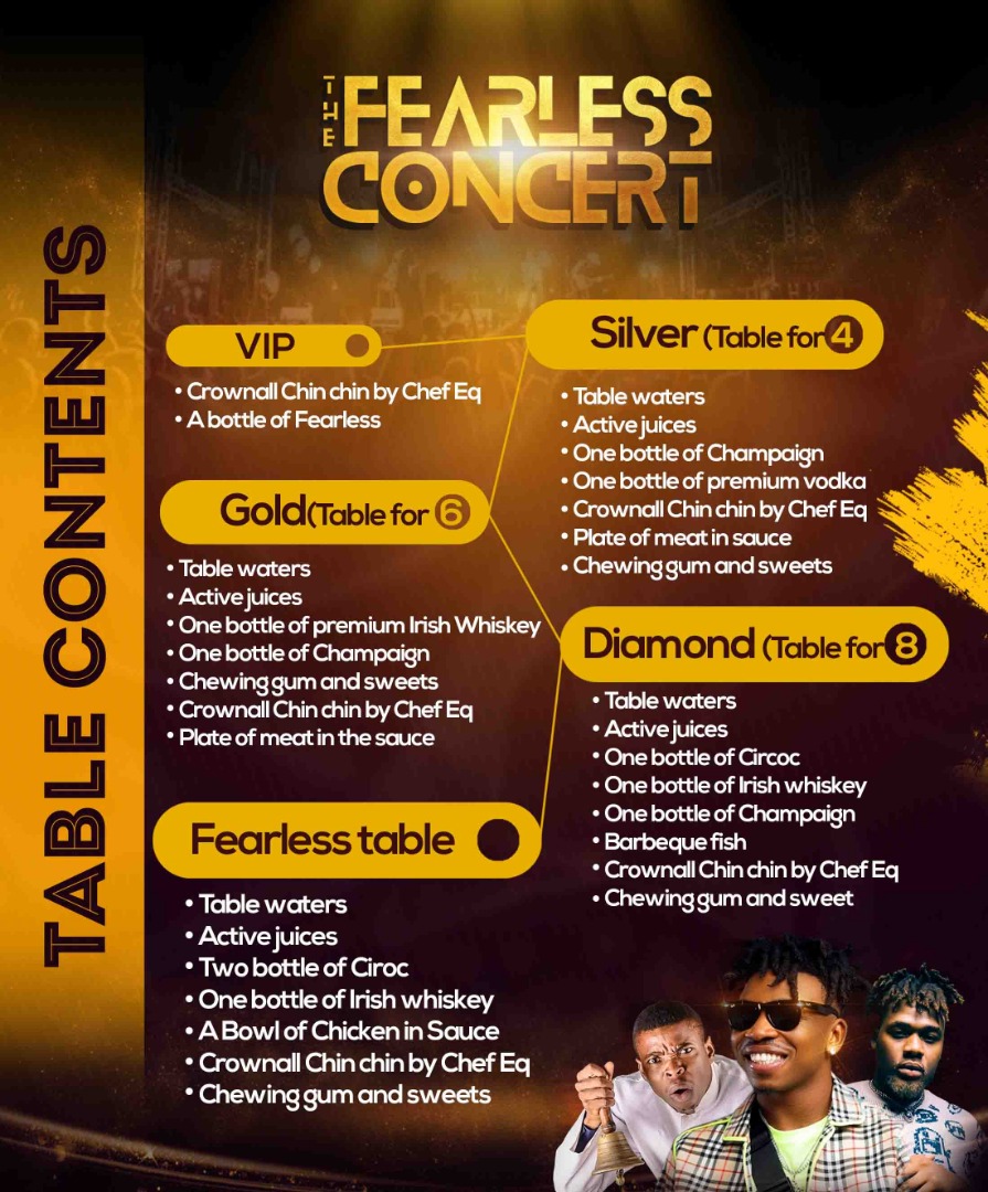 Temiwhite_plug's tweet photo. Catch Mayorkun, Woli Agba, Buju and others At The Fearless Concert Tomorrow Liveee At OBJ Hall In Adekunle Ajasin University, Akungba Ondo State. You Can Still Get Your Tickets At https://t.co/P419eZMTHt 🥳🥳🥳 #TheFearlessConcert

#TheFearlessConcert https://t.co/9OV8t0fkTw