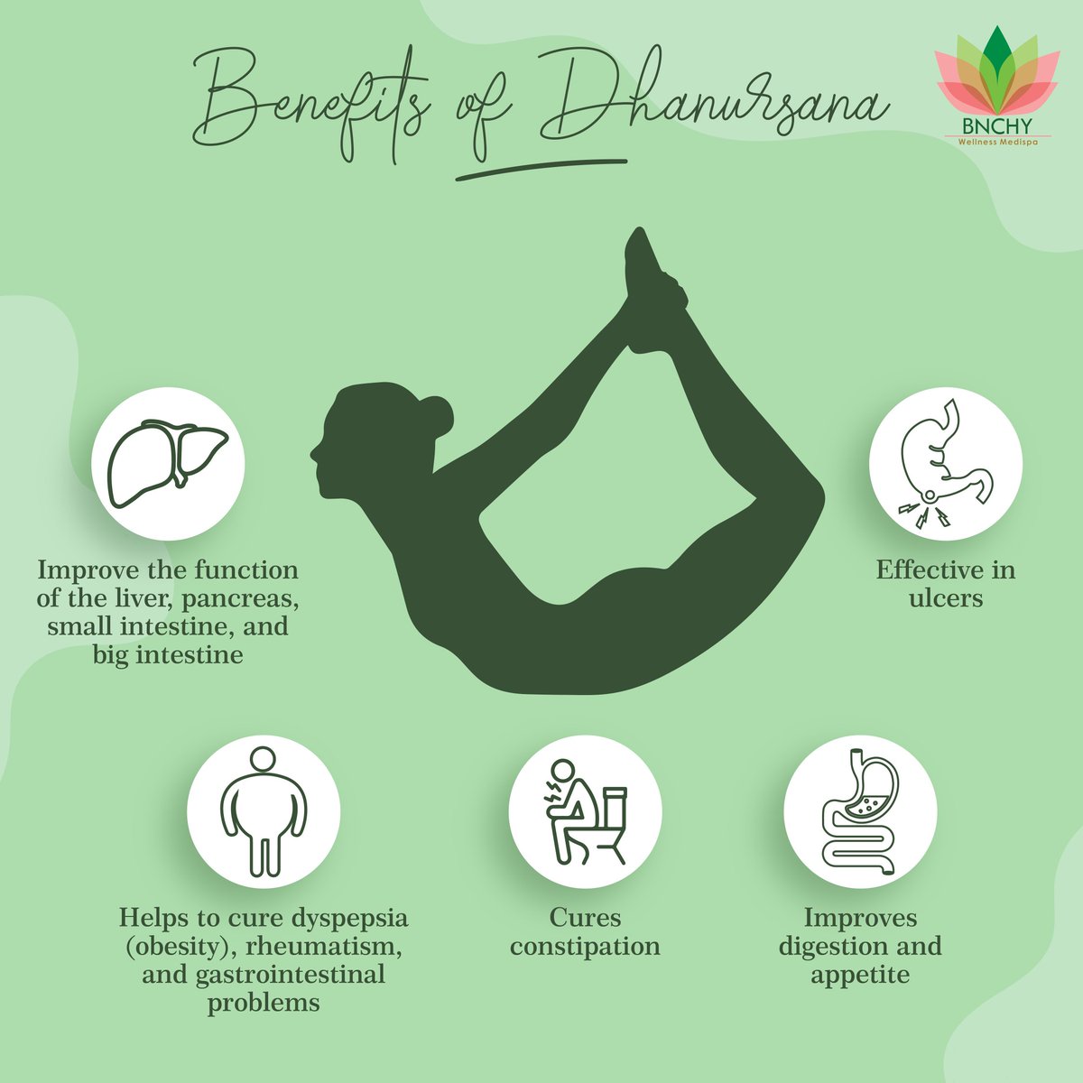 Dhanurasana is one of the easiest yogasana that strengthens the digestive system as well as the back and abdominal muscles. People with high blood pressure should avoid performing this asana. The body takes the shape of a bow while performing Dhanurasan.
#bnchy #dhanurasan