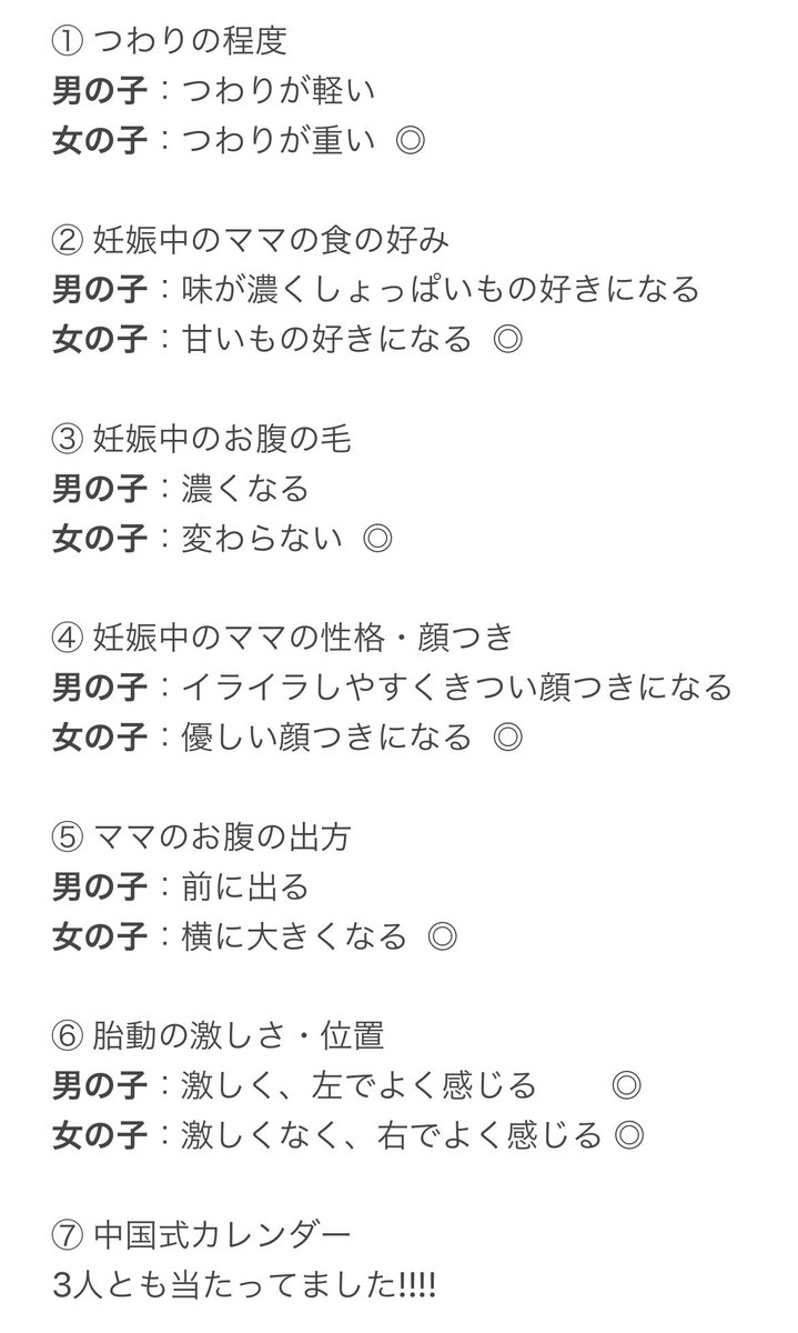 性別ジンクス Twitter Search Twitter