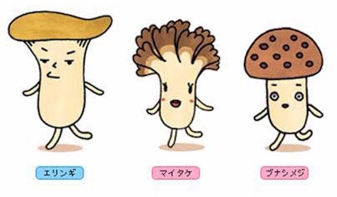 げんきのこのtwitterイラスト検索結果