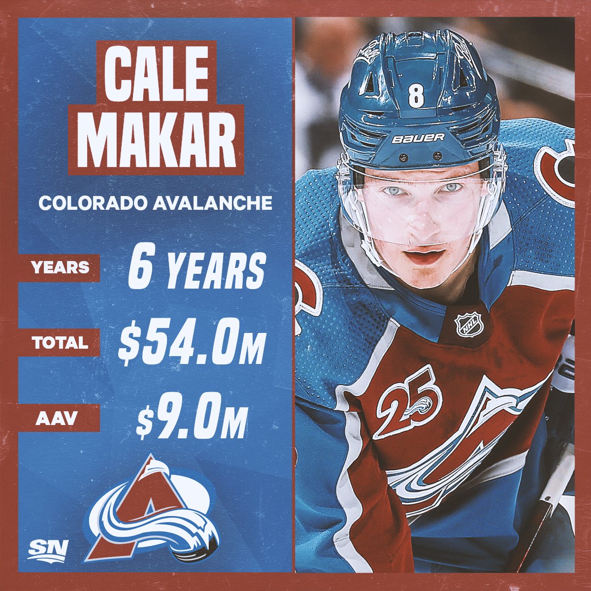 Sportsnet's tweet photo. The Avalanche have locked up Cale Makar for six more years. 🔐

Thoughts on the deal? #NHLonSN https://t.co/87hq4SMdVU