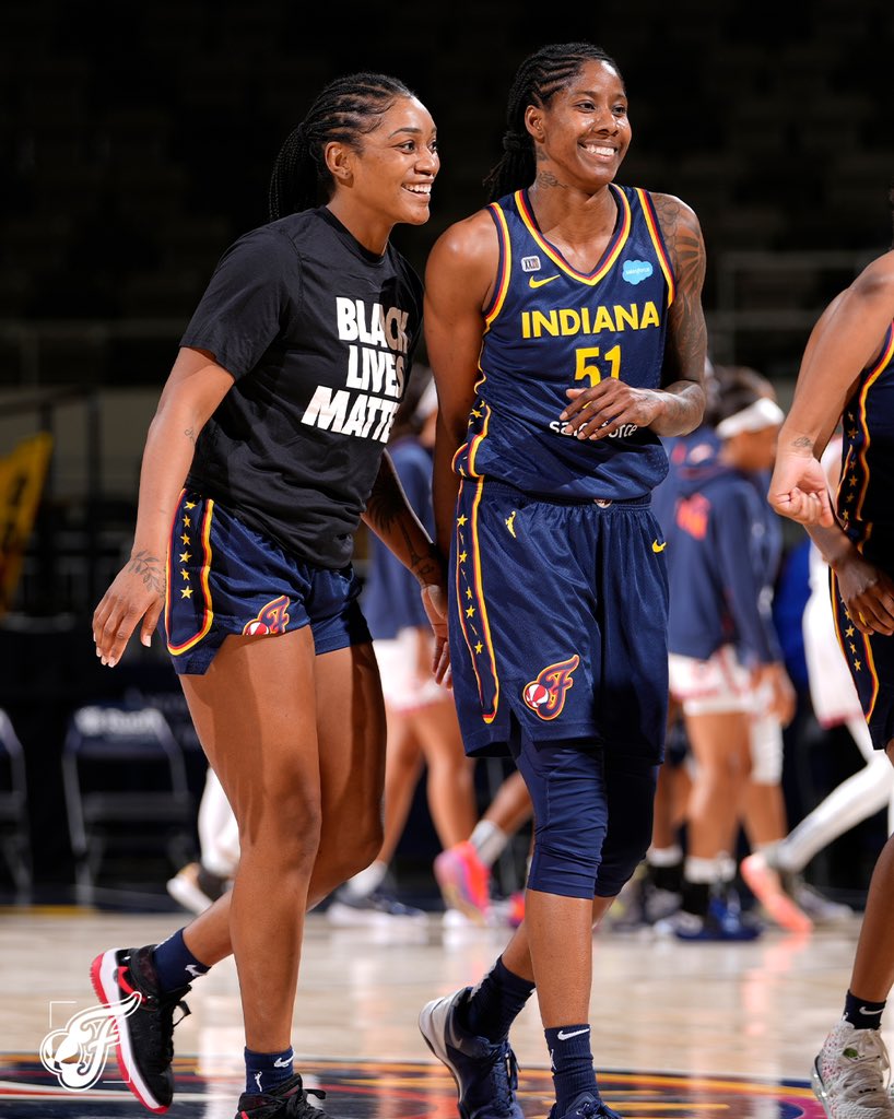 Indiana Fever Women's Basketball Fever News, Scores, Stats, Rumors