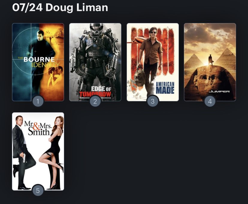 Hoy cumple años el director Doug Liman (56). Happy Birthday ! Aquí mi Ranking: 