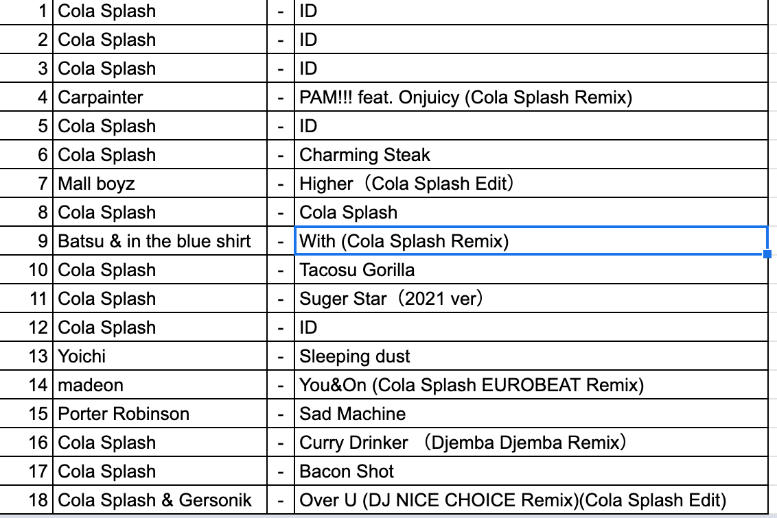 Colasplash's tweet image. It was our 9th anniversary. #TT9A
It's been five years since I met Trekkie Trax.
So I put everything I had into the set.
@TREKKIETRAX  @Loner_Online 
And thank you to everyone.
I continue to make music.
Let's have fun next week!

Attached is today's set list.