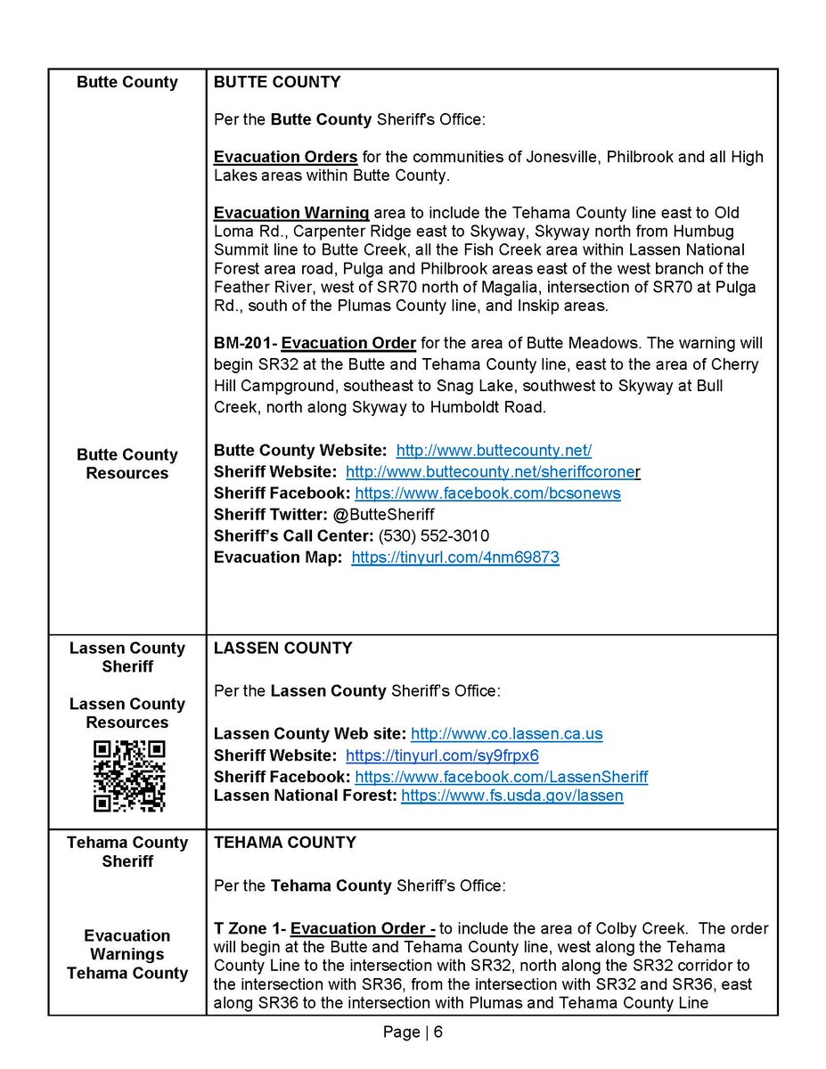 CAL FIRE - @CAL_FIRE Twitter Analytics - Trendsmap