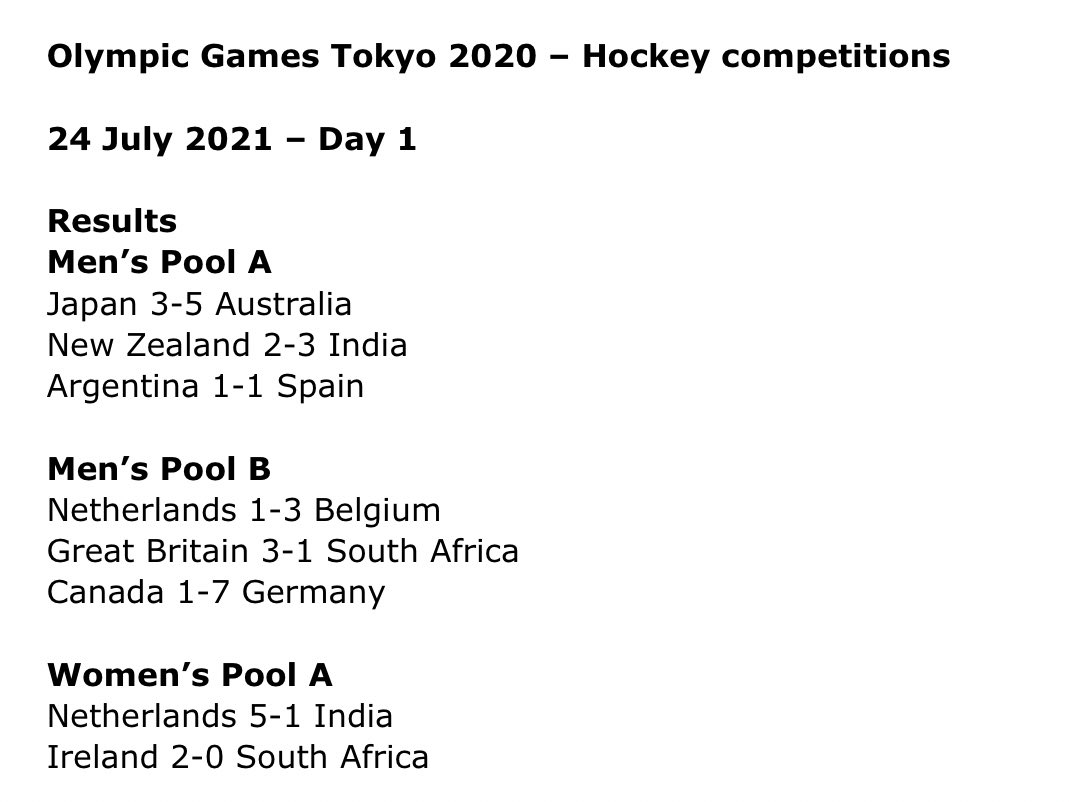 #JuegosOlimpicos2021 #Hockey