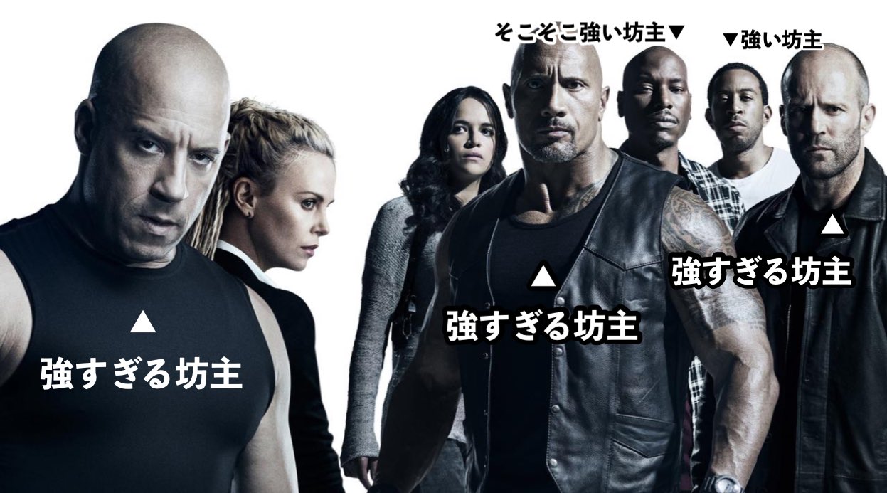 映画 ワイルドスピード は坊主が多すぎる わかりやすくまとめた結果 話題の画像プラス 映画 ワイルドスピード は坊主が多すぎる わかりやすくまとめた結果 話題の画像プラス