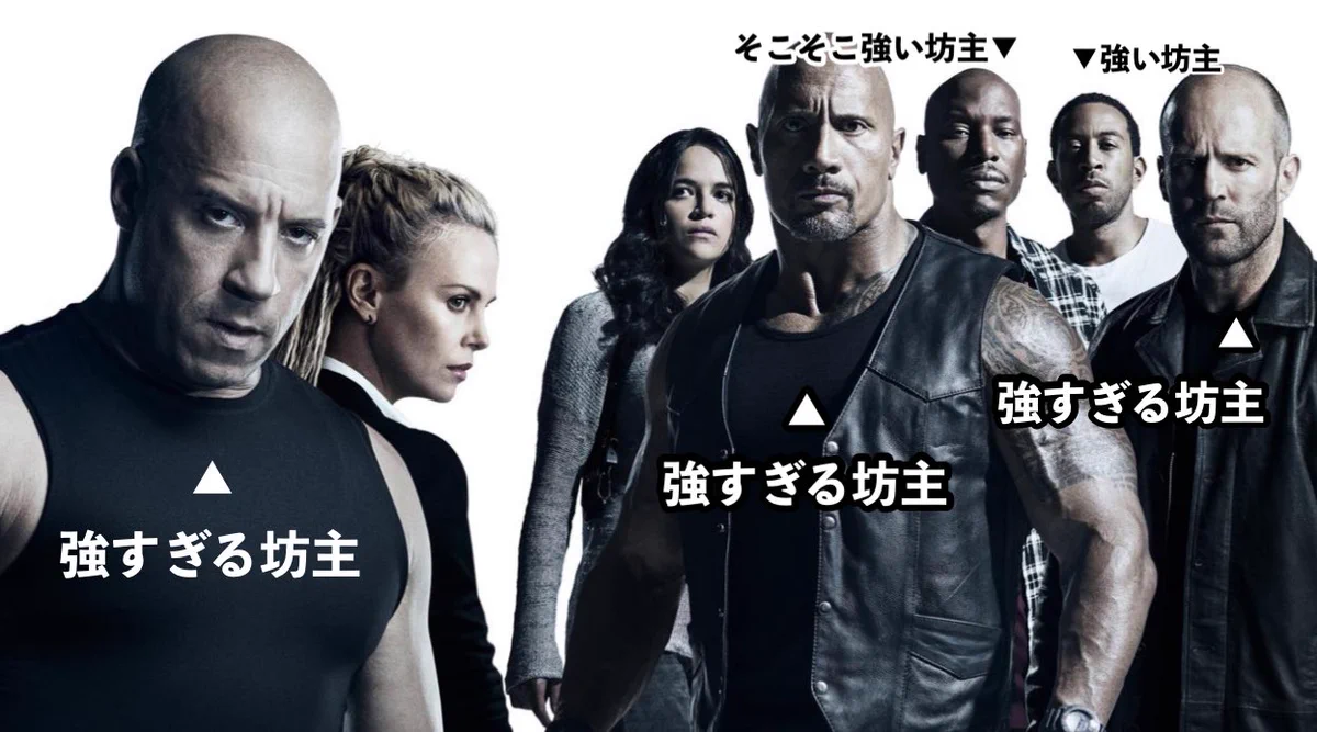 映画「ワイルドスピード」は坊主が多すぎる？わかりやすくまとめた結果www