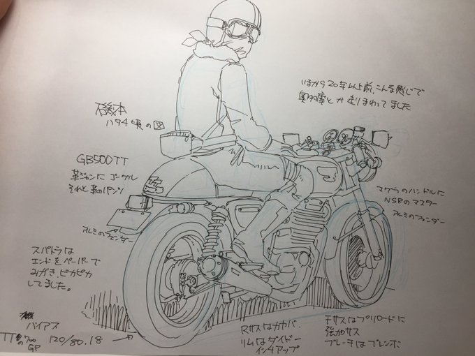 こんな感じで乗ってましたの図。
#磯本工房 