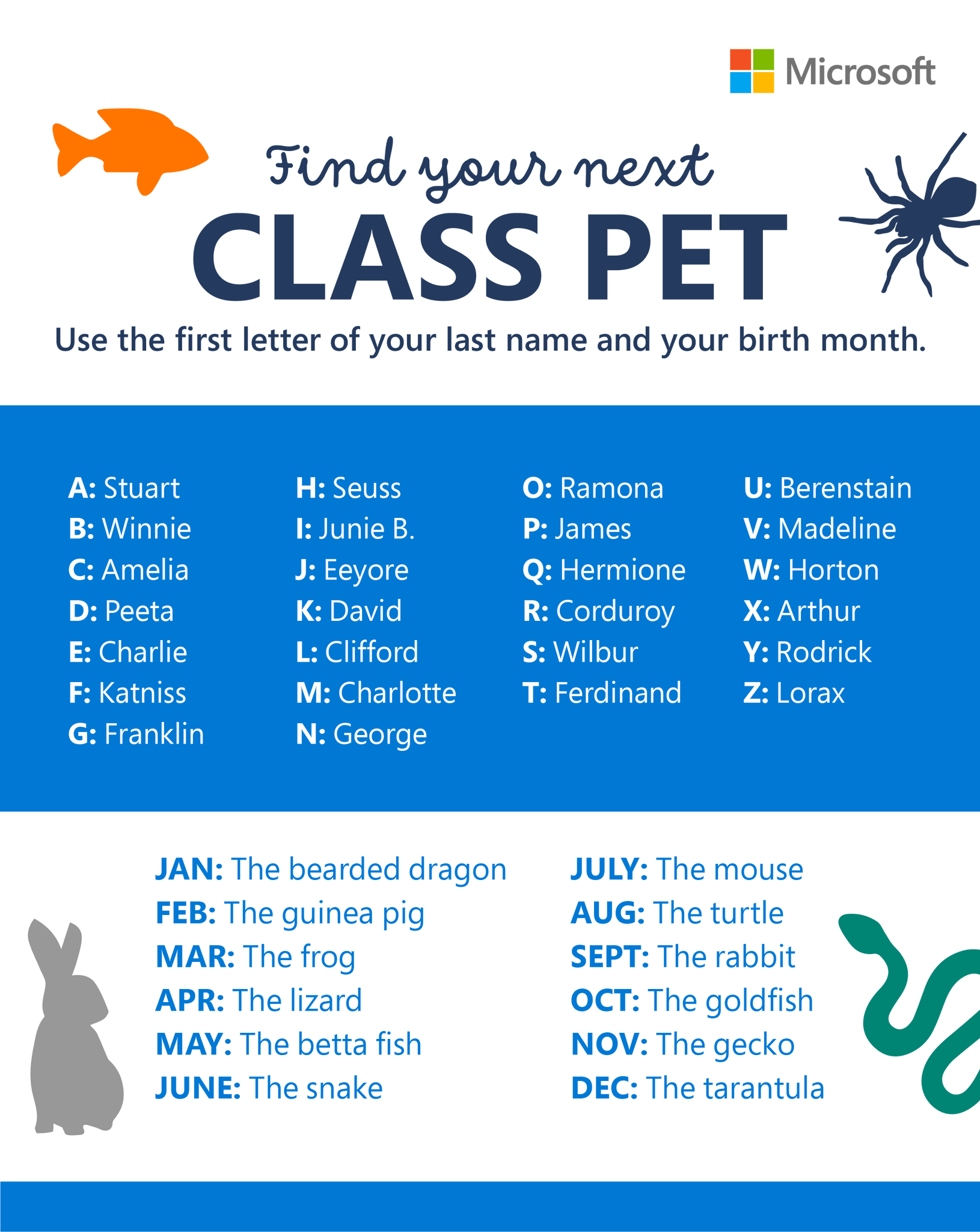 Microsoft Education Which Fictional Friend Are You Bringing Backtoschool This Year Let Us Know In The Replies Microsoftedu T Co 2zah5ataji Microsoft Education Which Fictional Friend Are You Bringing Backtoschool This Year Let Us Know In The Replies Microsoftedu T Co 2zah5ataji