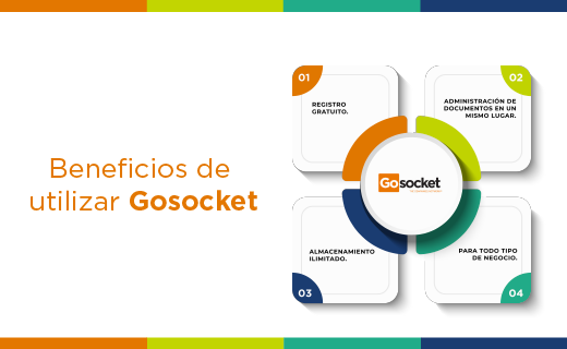 Gosocket tweet media