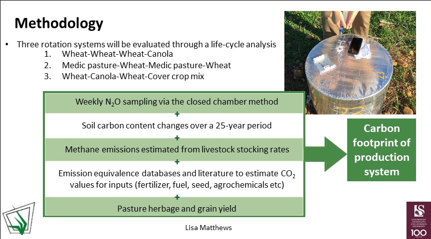 GrasslandSocSA tweet media