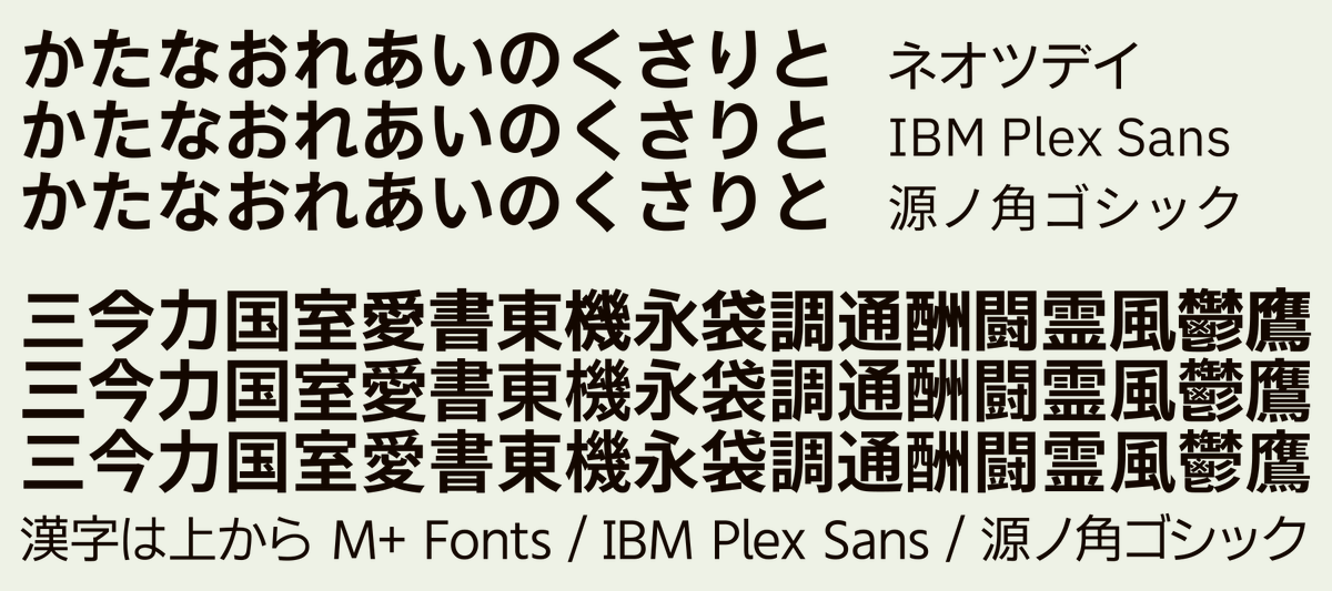 和文フリーフォント Ibm Plex Sans Jp リリース ウェイトがあっても潰れない フトコロが広い 既存フォントとの比較も Togetter