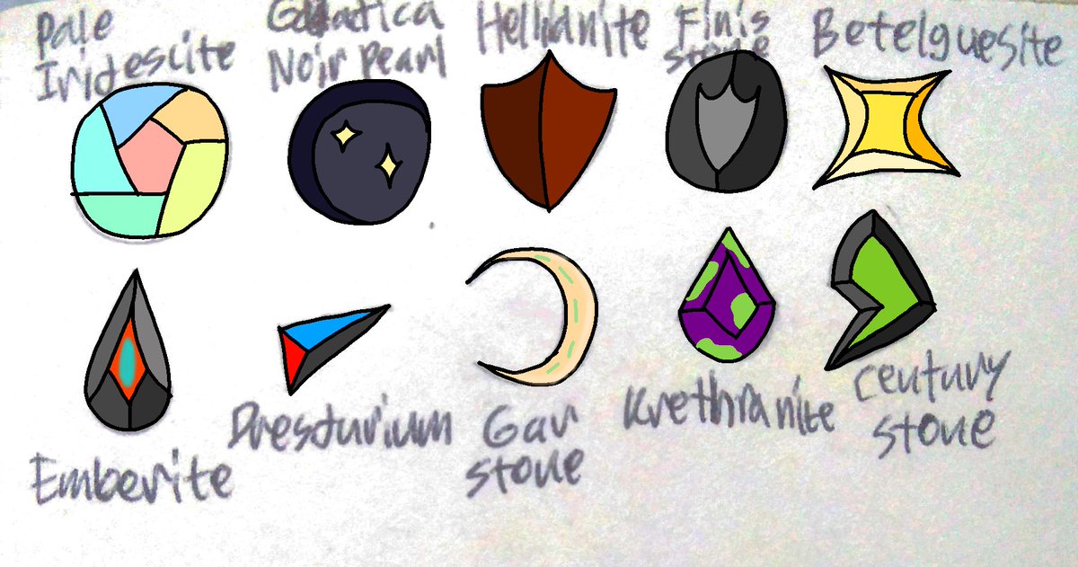 twinskitty1297's tweet image. A new magical gems power for can use other power of this gems. #magicalitems #itemdesign #itemsdesign #itemconcept #gemstones #gemstone #magicgemstones