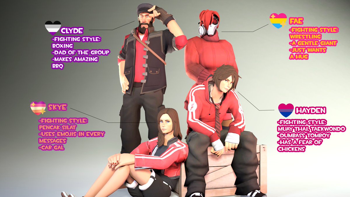 UnWellerman's tweet image. First post in this account.
I've been making a lineup of OCs that I've been writing down. I might make a character bio for each of them but have a small preview of who I have in, store for now.