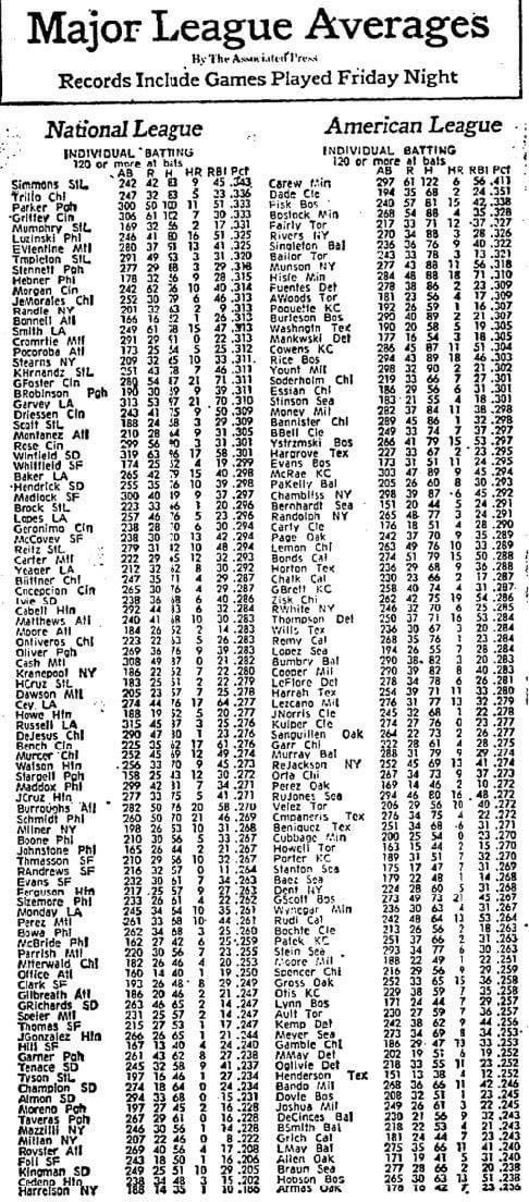 Super70sSports's tweet photo. If you don’t spend at least a minute looking at this, I don’t even fucking know you anymore … https://t.co/DyEKaWCoss