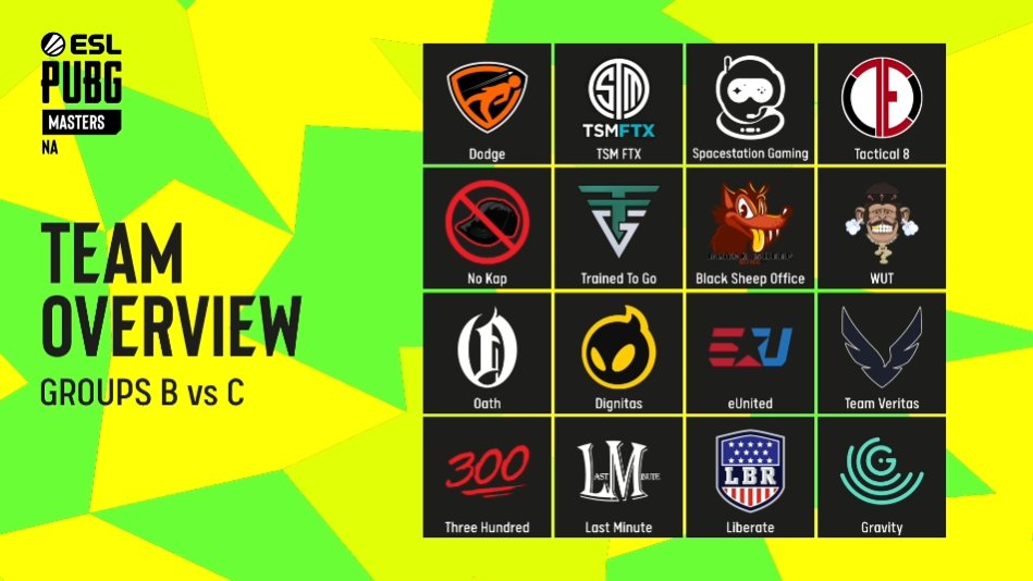 A new set of teams incoming! 🚨

In 1 hour Group B vs Group C will battle it out for the top of the leaderboard.

Who are you cheering for?

👉twitch.tv/pubg_battlegro… 
👉youtube.com/pubgesports 

#PUBGEsports #ESLPUBGMasters
