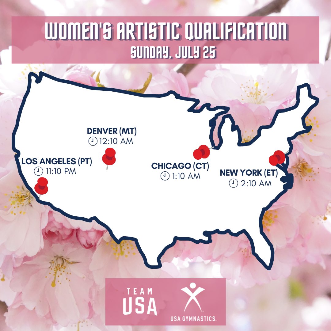 USA Gymnastics tweet media