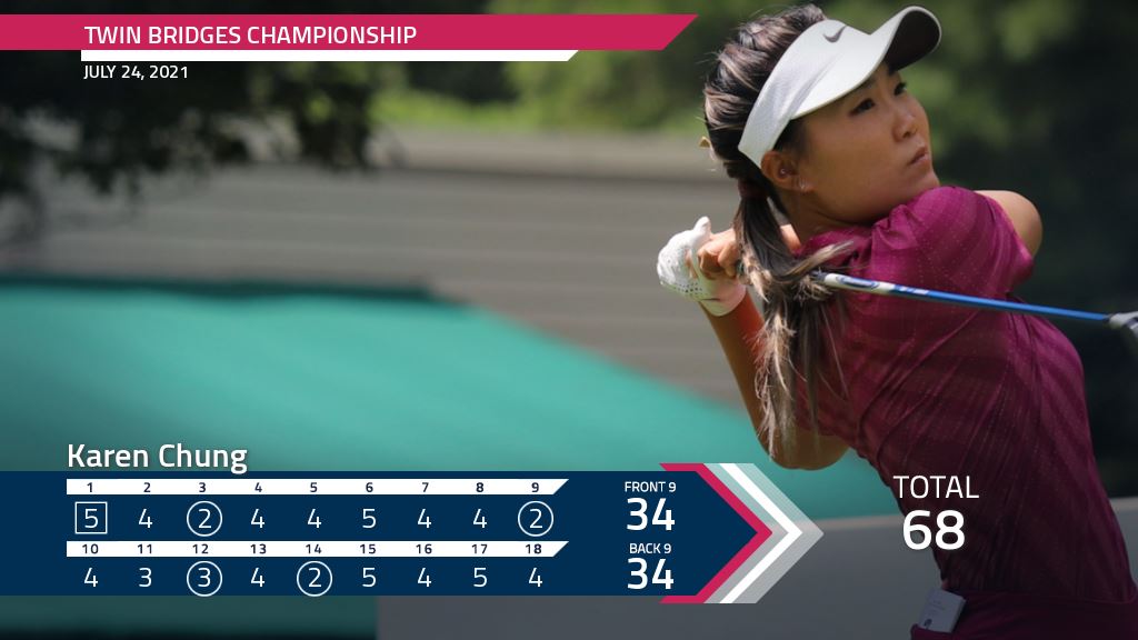 Great day at the tournament today! Ready to tee it up tomorrow ⛳️ 💪