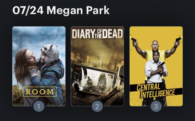 Hoy cumple años la actriz Megan Park (35). Happy Birthday ! Aquí mi miniRanking: 