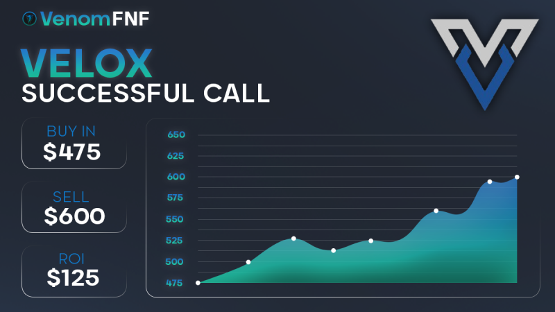 💰 Members are being engulfed in profit with Venom FNF's recent calls. 

🐍 Venom FNF signaled a Velox buy in at $475, making for an easy sell at $600. Making for a ROI of $125+. Oh, and did we mention hold time was only 8 days! 🤯